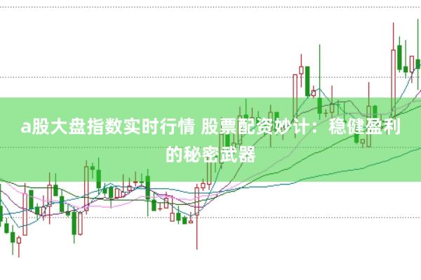 a股大盘指数实时行情 股票配资妙计：稳健盈利的秘密武器
