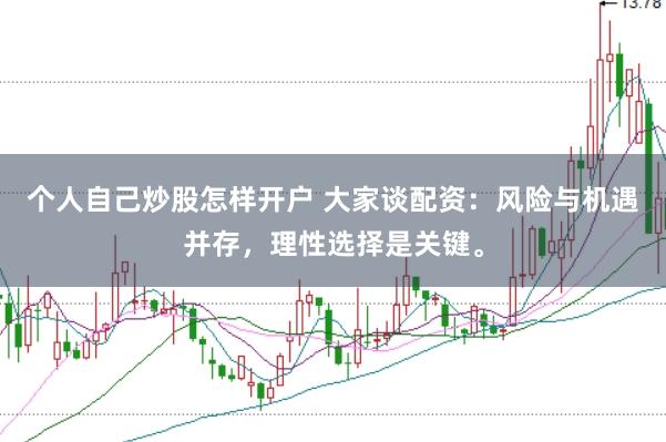 个人自己炒股怎样开户 大家谈配资：风险与机遇并存，理性选择是关键。