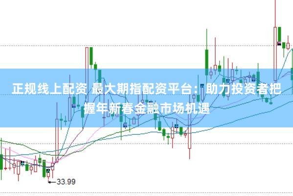 正规线上配资 最大期指配资平台：助力投资者把握年新春金融市场机遇