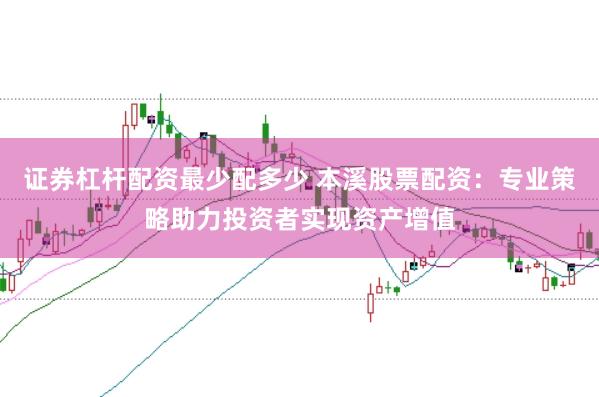 证券杠杆配资最少配多少 本溪股票配资：专业策略助力投资者实现资产增值