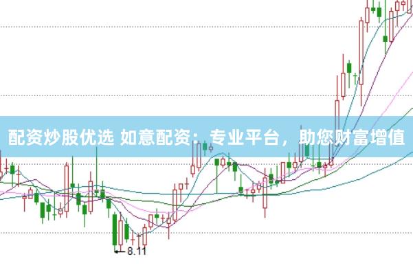 配资炒股优选 如意配资：专业平台，助您财富增值