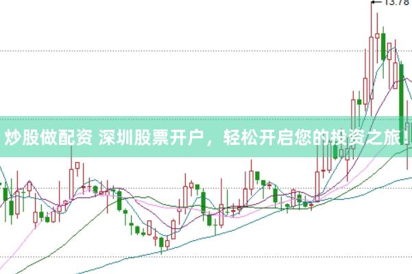 炒股做配资 深圳股票开户，轻松开启您的投资之旅！