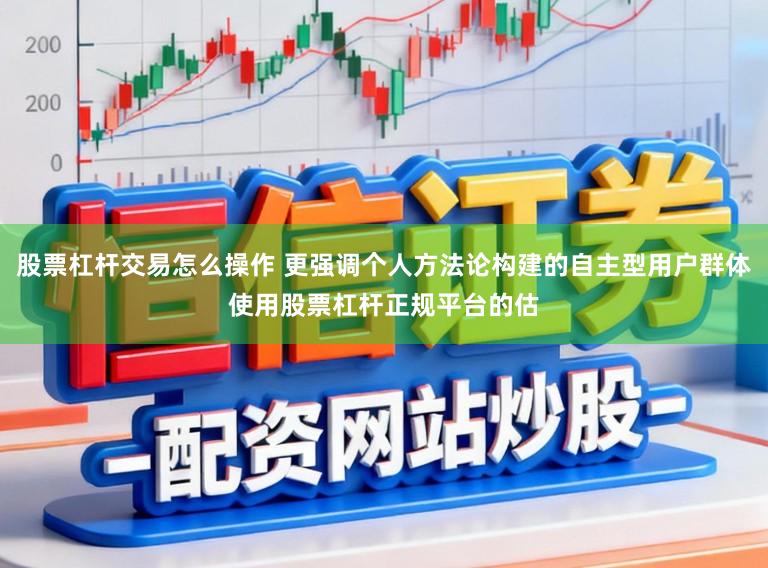 股票杠杆交易怎么操作 更强调个人方法论构建的自主型用户群体使用股票杠杆正规平台的估
