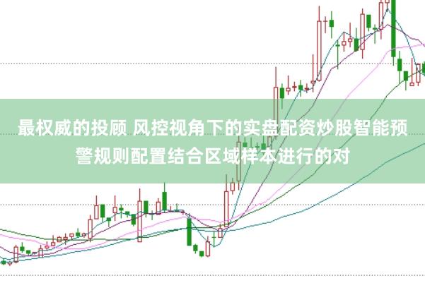 最权威的投顾 风控视角下的实盘配资炒股智能预警规则配置结合区域样本进行的对
